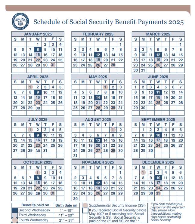 April 2025 Social Security payment schedule for retirees and SSI beneficiaries