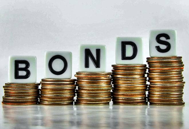 "Indian bond market rally after RBI's $15 billion OMO announcement in 2025"