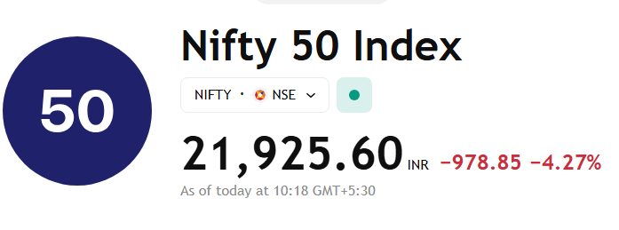Black Monday 2025: Sensex Crashes 2800 Pts, Nifty Down 4%