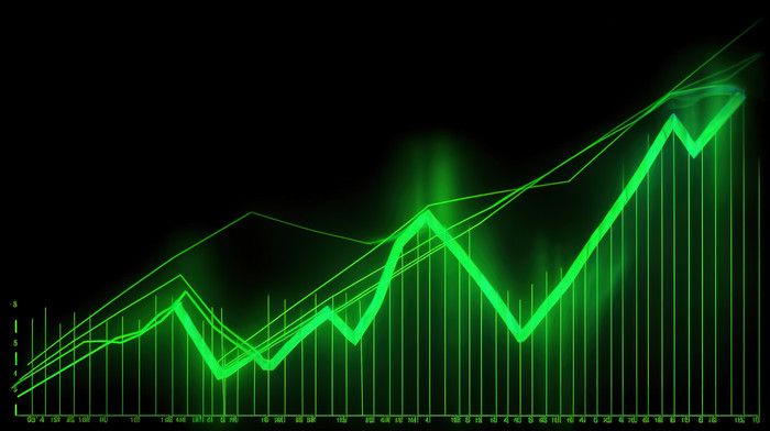 Stock market rally with Sensex and Nifty charts soaring