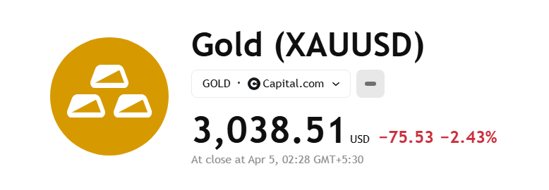 gold